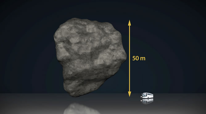 asteroide-2012-DA14-cerca-Tierra